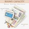 image:imageIcycay Sea Turtle Small Wallet Women RFID Blocking Cute Credit Card HolderCapybara